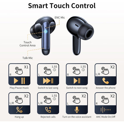 Mcdodo N2 ANC+ENC TWS Bluetooth Headset HP-3300