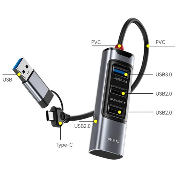 محول موزع USB 4 في 2 من Yesido HB19